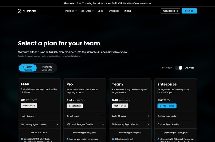 Builder.io pricing page on 2026-05-08: dark background, headline 'Select a plan for your team', Fusion and Publish product tabs, annual toggle, and four visible pricing cards