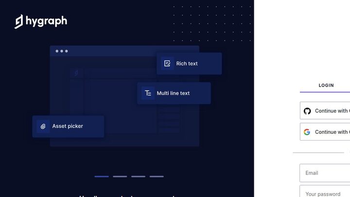 Hygraph signup landing as captured 2026-05-07: dark left panel with sample editor mockup; right panel headline reads LOGIN with Continue with GitHub and Continue with Google buttons. Sign-up tab is small.