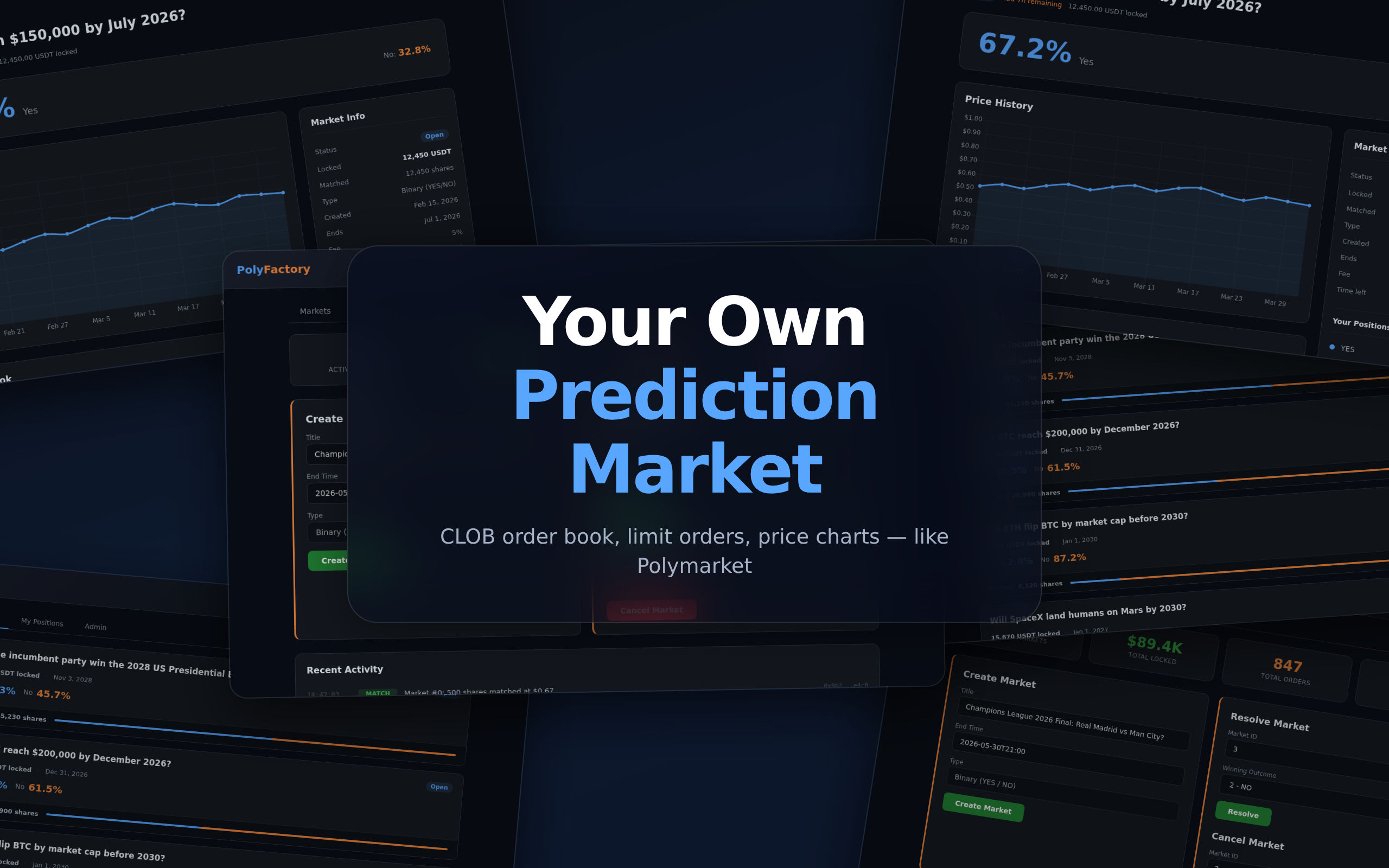 PredictionMarket interface screen
