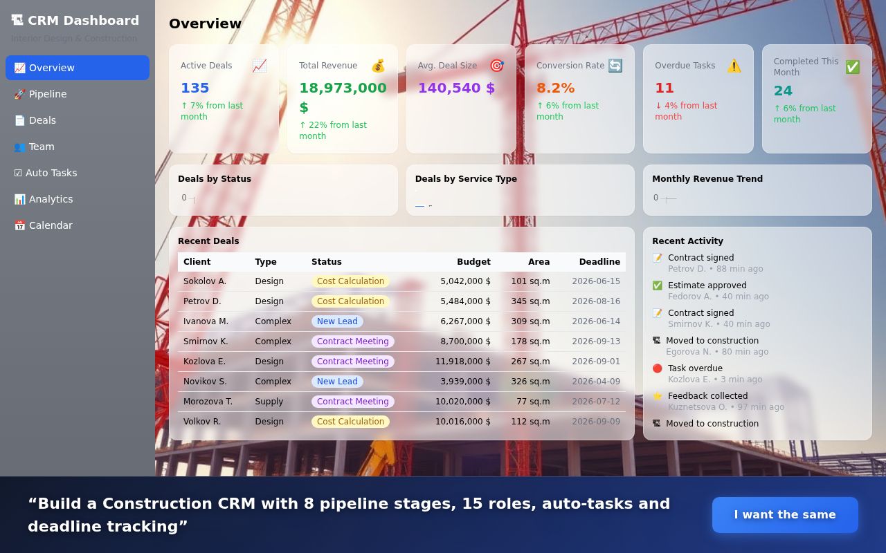 SimpleDashboard — Construction CRM Dashboard
