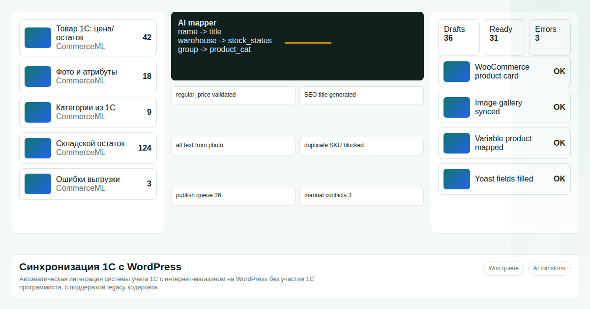 1C to WordPress Sync: Integration Without a 1C Developer, Without DB Bloat