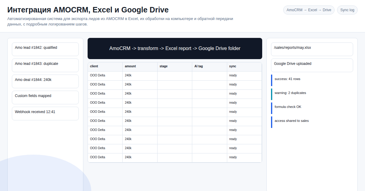 AmoCRM + Excel + Google Drive Integration: Two-Way Sync with Local Processing