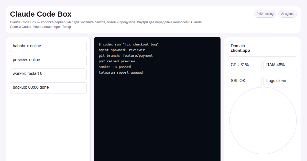 What is Claude Code AI Coding Agent, Features and Use Cases