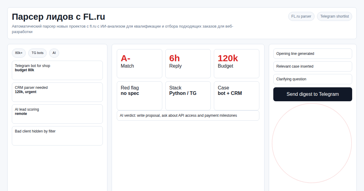 FL.ru Lead Parser with AI Qualification: automated search for web dev and Telegram bot orders