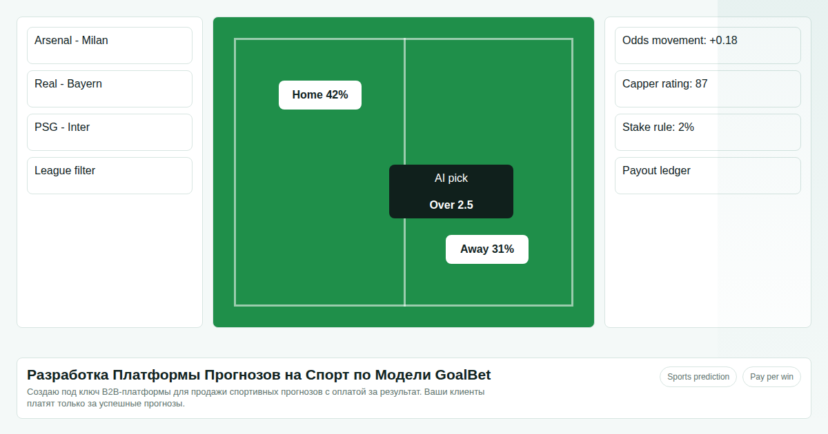 Sports Prediction Platform Development pay-per-win model in 6-12 weeks