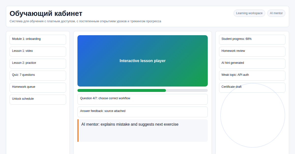 GetCourse vs Custom LMS Real Total Cost of Ownership for Online Schools