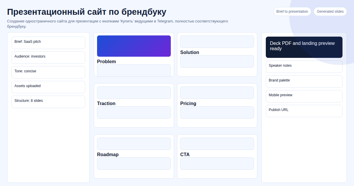 AI-Generated Landing Page from PDF in One Business Day: Upload Deck, Get Site