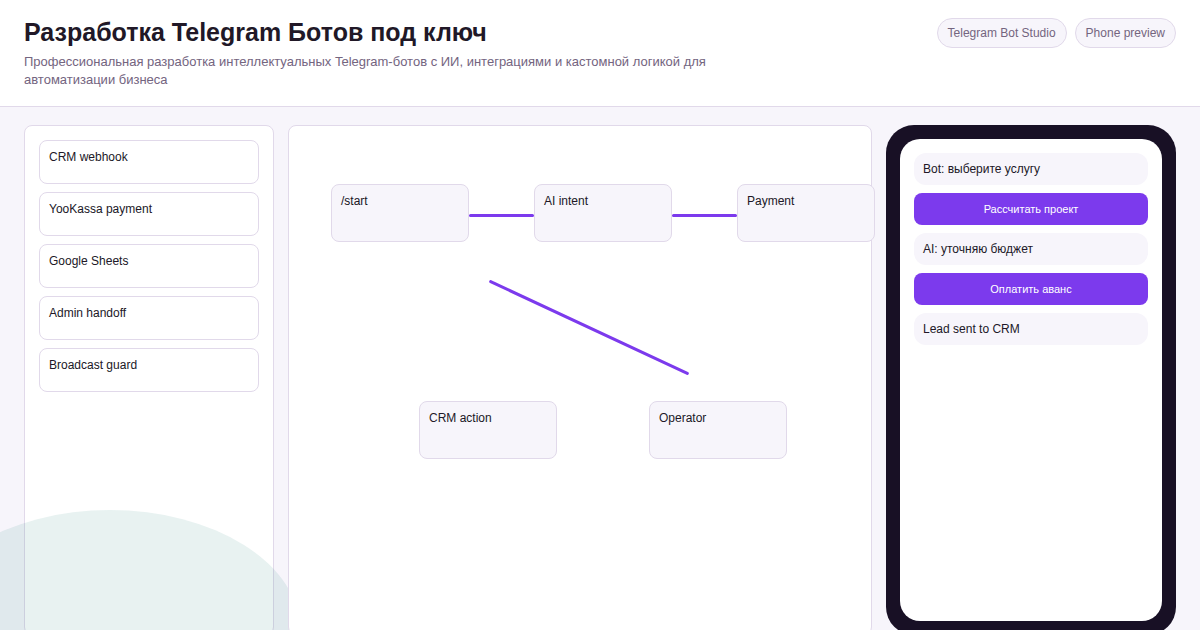 Telegram Mini App vs Regular Bot Which to Choose for Business