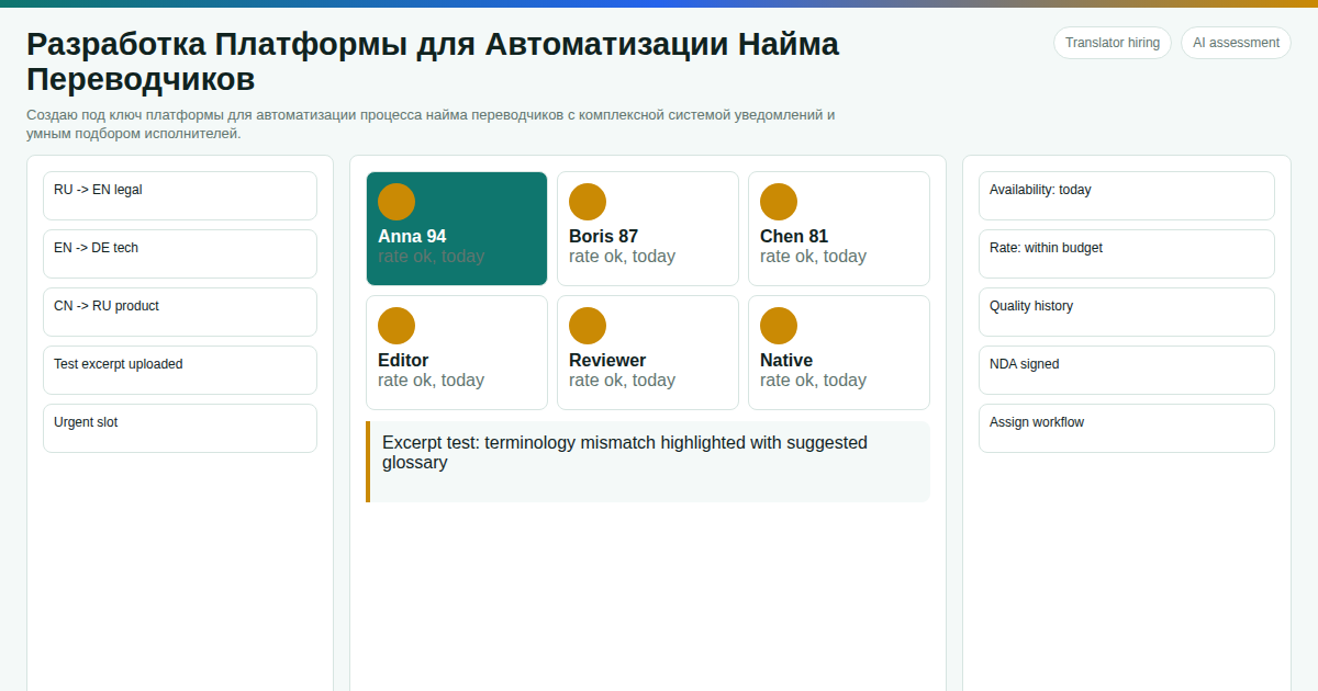TMS System for Translation Agency AI-powered translator matching and automation in 10-20 weeks