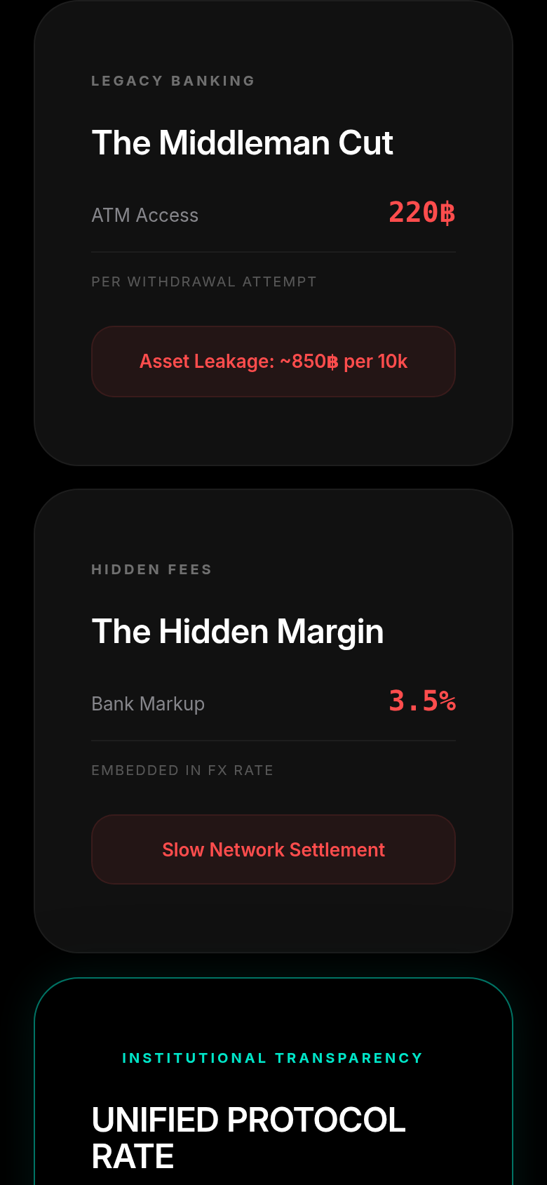 Paycif after fix with pricing cards stacked on mobile